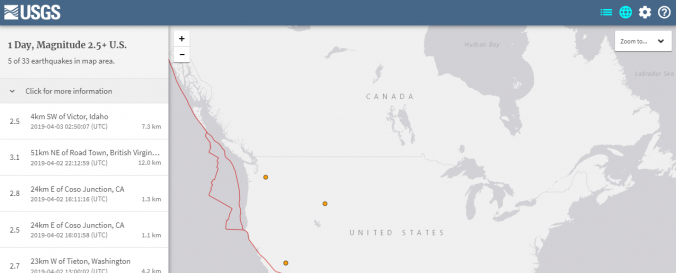 Usgs Earthquake Chart