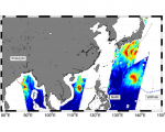 Wind speed readings from three different typhoons during 10–15 October 2013.