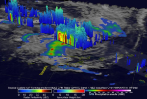 The GPM core satellite found extremely heavy rainfall on 6 March on the east side of cyclone Hola. Image: NASA/JAXA, Hal Pierce