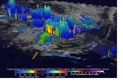 The GPM core satellite found extremely heavy rainfall on 6 March on the east side of cyclone Hola. Image: NASA/JAXA, Hal Pierce