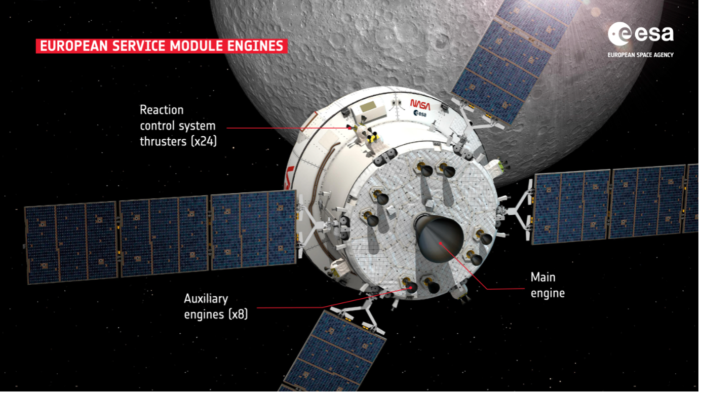 Artemis II Mission Launch: Historic Step in Space Exploration | UN ...