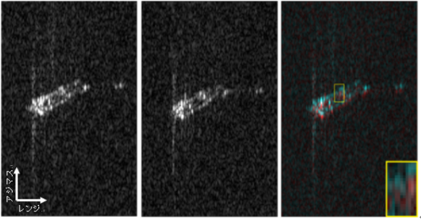 Figure 5: Colorized Sub-Aperture Image. A comparison of the first-half (Left) and second-half (Middle) sub-aperture images shows a pixel shift of several pixels. In the pseudo-color composite (Right), the second-half image is displaced downward in the azimuth direction by about five pixels.