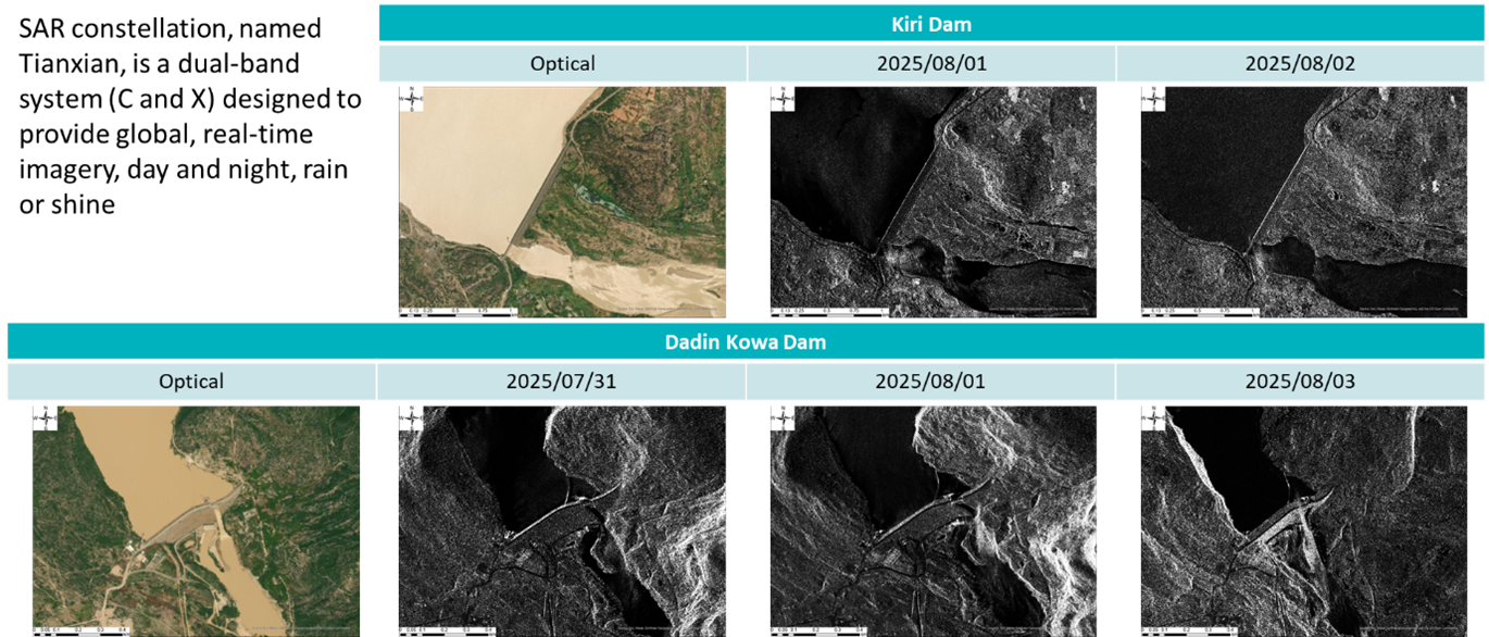 Continuous daily monitoring of Kiri Dam and Dadin Kowa Dam by Spacety’s Tianxian SAR constellation (31 July – 3 August 2025).