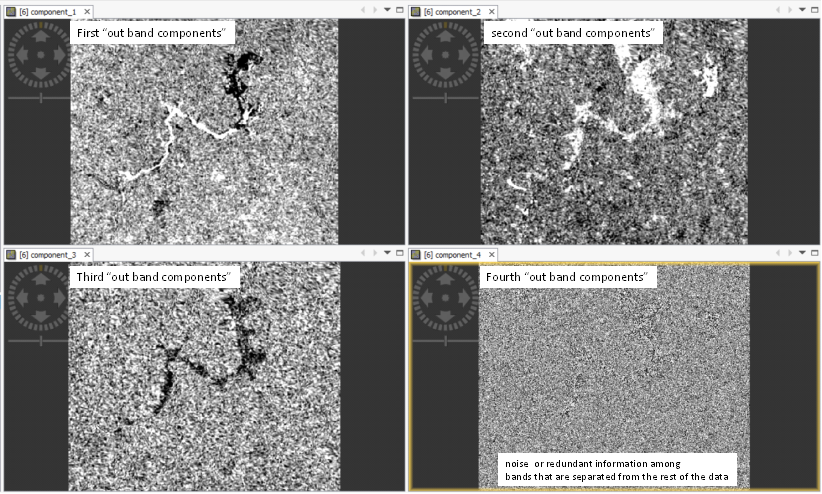 Recommended practice: Mudslides and Flood, Figure 24