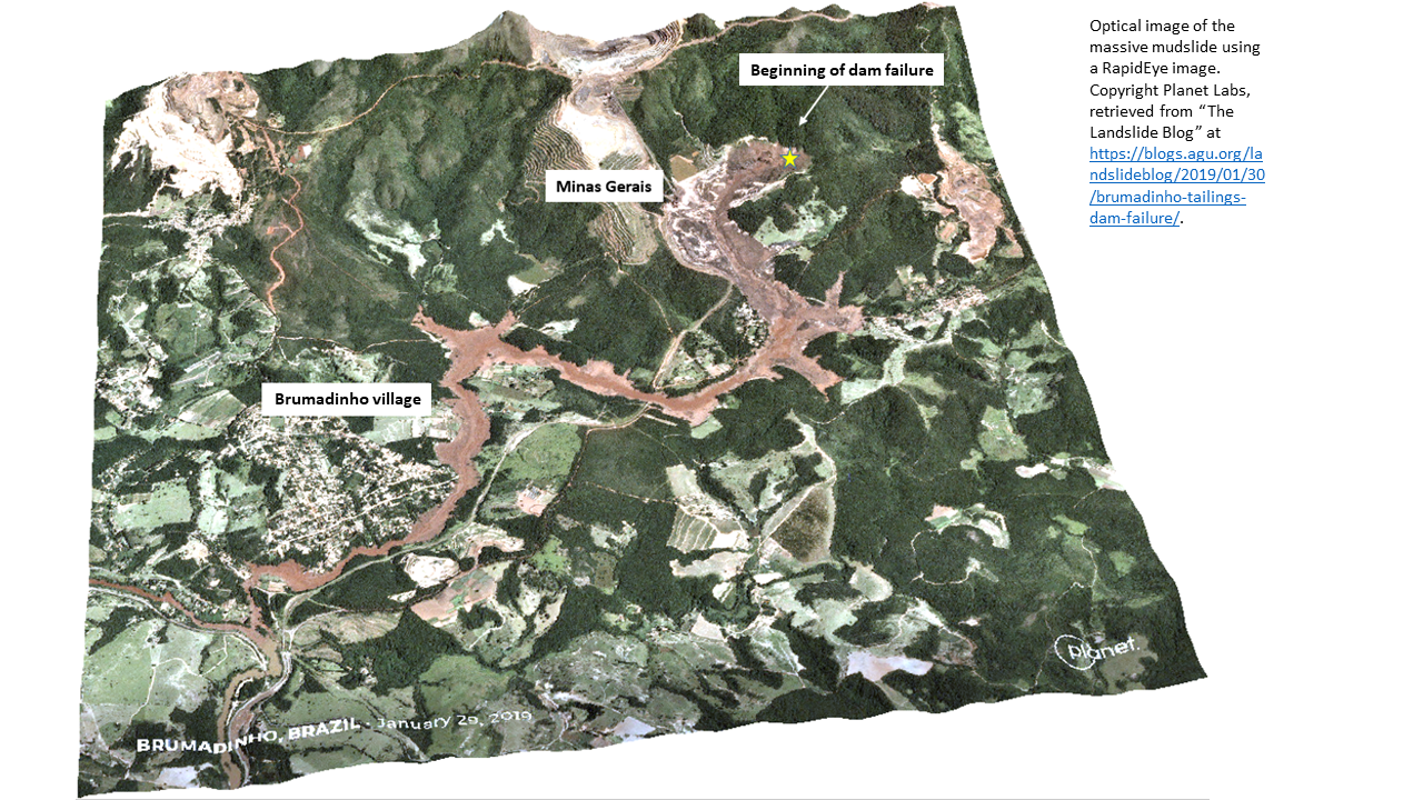 Recommended practice: Mudslides and Flood, Figure 39