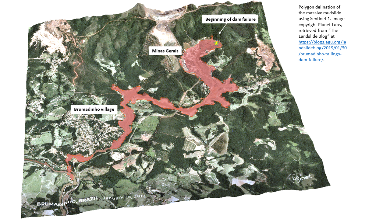 Recommended practice: Mudslide and Flood, Figure 39