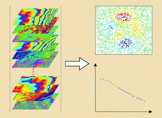 Figure 4. TS-InSAR extracts the deformation rate and cumulative deformation information from complex 3D signals (Xue et al., 2020).