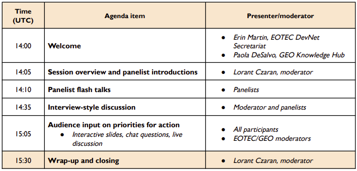 Provisional Agenda