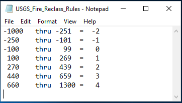 Rules for which pixels are attributed to which class