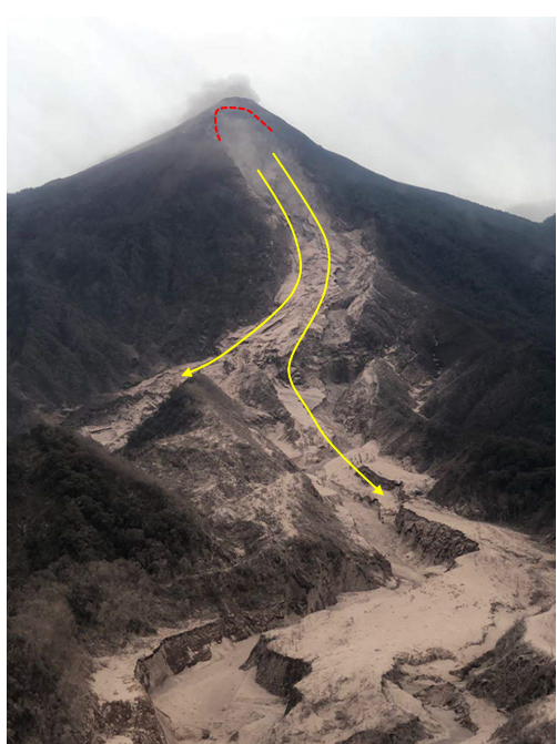 Figura 5. Fotografía de la barranca las Lajas después de la explosión del 3 de junio de 2018 en el Volcán del Fuego. La línea punteada en rojo representa la cicatriz en la cabecera o zona proximal de la barranca. Las líneas en amarillo representan la dirección de los flujos piroclásticos (Cortesía Secretaría Ejecutiva de CONRED).