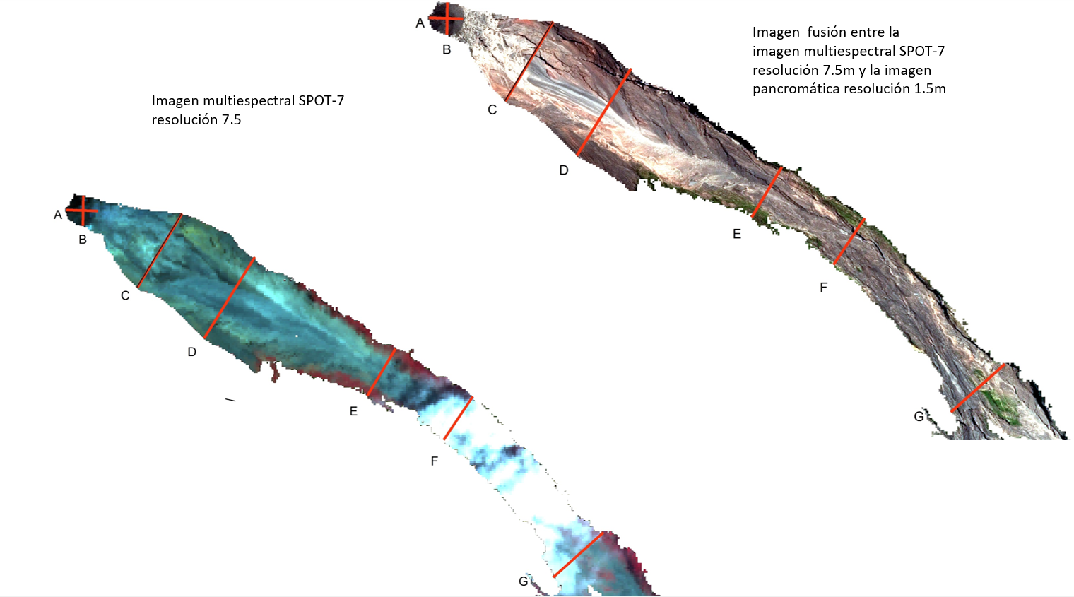 Figura 7a. Comparación entre la imagen multiespectral convencional SPOT-7 con resolución de 7.5m y el resultado derivado del proceso de fusión con la imagen pancromática de1.5m de resolución para la zona más cercana al domo. Las letras mayúsculas en ambas imágenes representan los perfiles topográficos elaborados para el comparativo de la topografía.