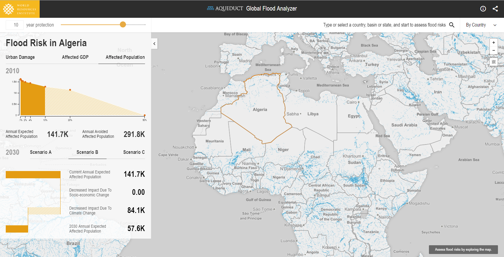 Global Flood Analyzer