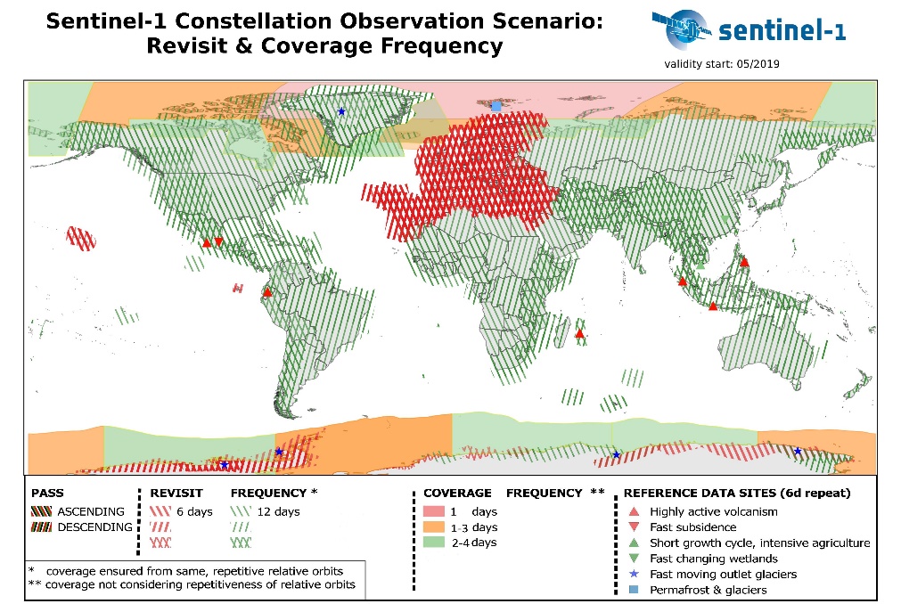 Fig. 9: Revisit and coverage frequency of the Sentinel-1 constellation, showing which areas are mainly covered with descending or ascending imagery. Source: https://sentinel.esa.int/web/sentinel/missions/sentinel-1/observation-scenario
