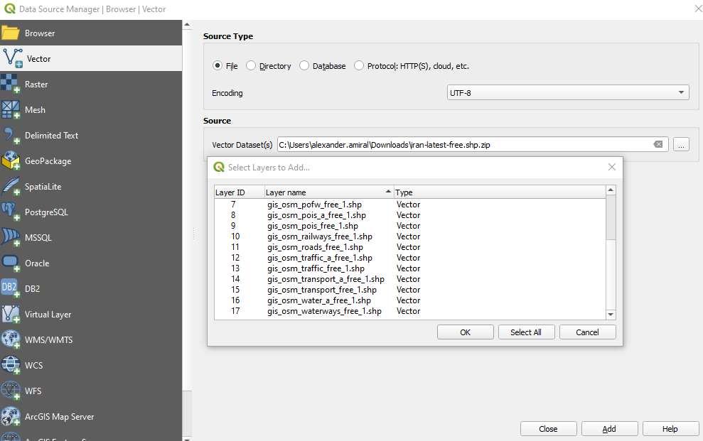 Figure 9: Open data source menu with available shapefiles to select