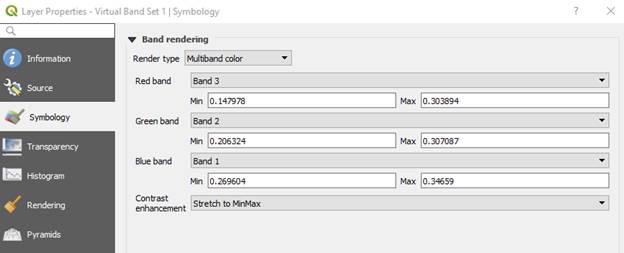 Layer Properties, Symbology