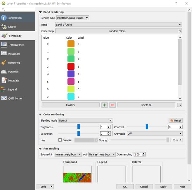 Layer Properties: Symbology Tab