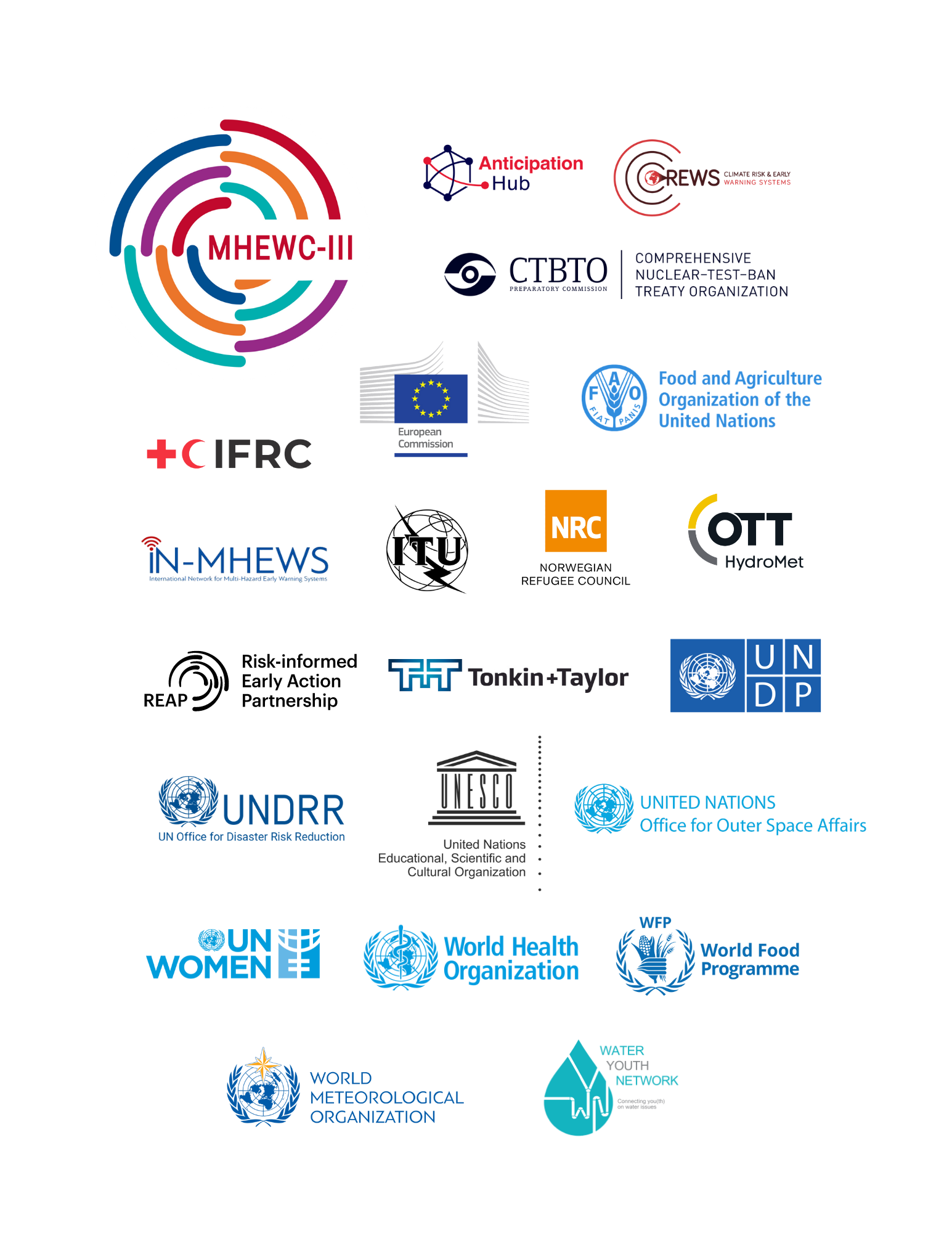 MHEWC Organizing Entities