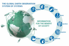 Image: Group on Earth Observations.