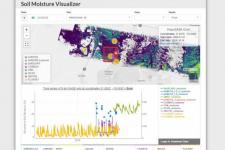 Screenshot of ORNL DAAC Soil Moisture Visualizer.