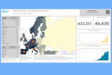 WHO COVID-19 situation in the WHO European Region dashboard.