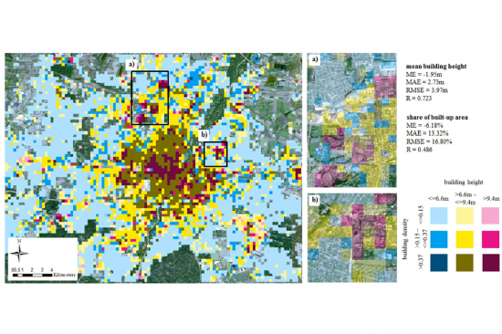 Mapping of built-up height and share of built-up area for the example of the city of Munich. The estimated average built-up height features a mean absolute error (MAE) of 2.7 m (i.e., less than one floor) and the share of built-up area could be estimated with a MAE of 13.3 %, when compared to a reference data set. 