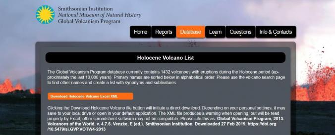 Global Volcanism Program  Bulletin of the Global Volcanism Network