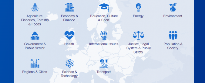 European Data Portal.Image: European Union