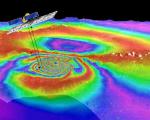 A 7.1 level earthquake was recreated during the event