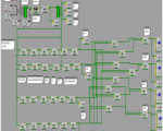 Structure model developed for Landsat TM 