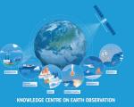 Knowledge Centre on Earth Observation