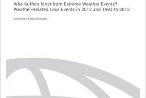 Climate Risk Index may serve as a red flag for the most vulnerable regions