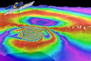 A 7.1 level earthquake was recreated during the event