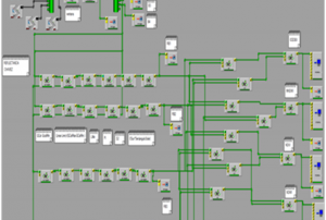 Structure model developed for Landsat TM 