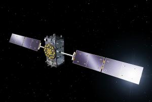 Galileo FOC