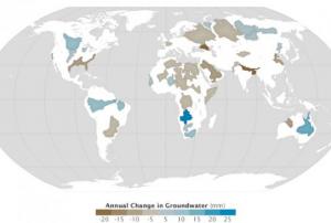 Annual change in groundwater storage from 2003 to 2013 in the 37 largest aquifer systems in the world (Image: NASA)