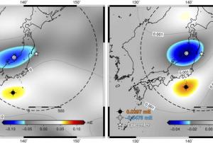 GOCE gravity results compared to a model