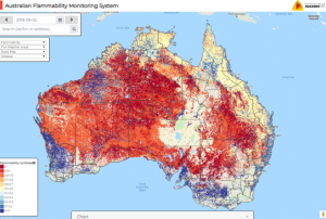 Screenshot of the Australian Monitoring System web portal 