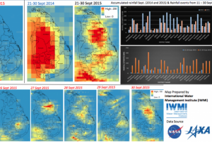 Accumulated rainfall September 2014 and 2015; and Rainfall events from 21 – 30 Sept