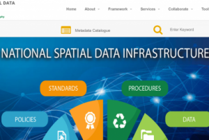 Screenshot of Sri Lanka National Spatial Data Infrastructure (NSDI)