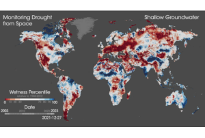 GLOBAL SHALLOW GROUNDWATER