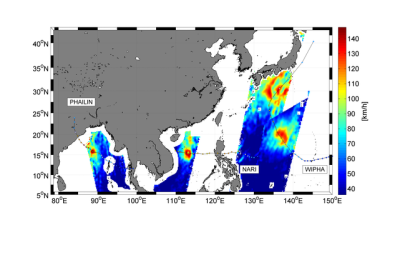 Wind speed readings from three different typhoons during 10–15 October 2013.