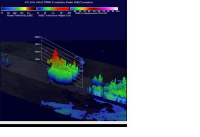 satellite tracks precipitation and rainfall rates