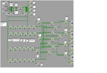 Structure model developed for Landsat TM 