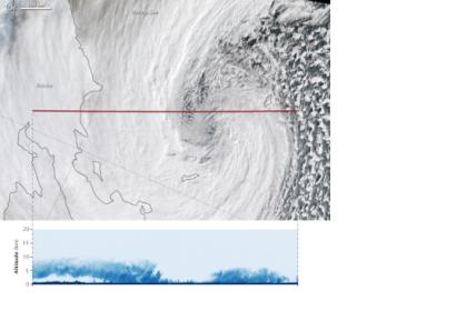 VIIRS captured this view of the Bering Sea superstorm on 8 November