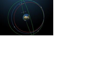 Corrected orbits in blue of the fifth and sixth Galileo satellites (Image: ESA) 