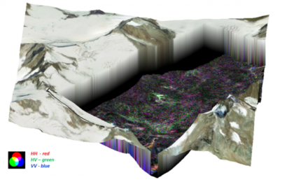 Results from the AlpTomoSAR field campaign in Austria supporting the development of Saocom-CS (Image: ESA)