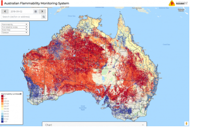 Screenshot of the Australian Monitoring System web portal 