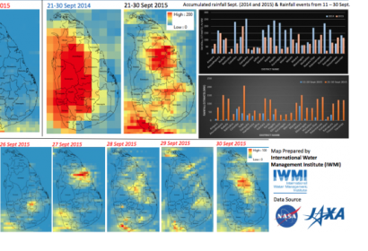 Accumulated rainfall September 2014 and 2015; and Rainfall events from 21 – 30 Sept