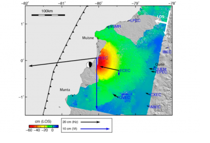 Coseismic displacement field from InSAR and GPS data. Image: Remote Sens. 2018, 10(6), 899; https://doi.org/10.3390/rs10060899