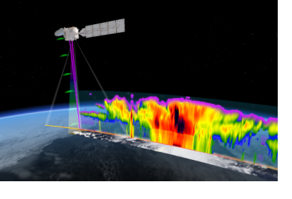 ESA EarthCARE